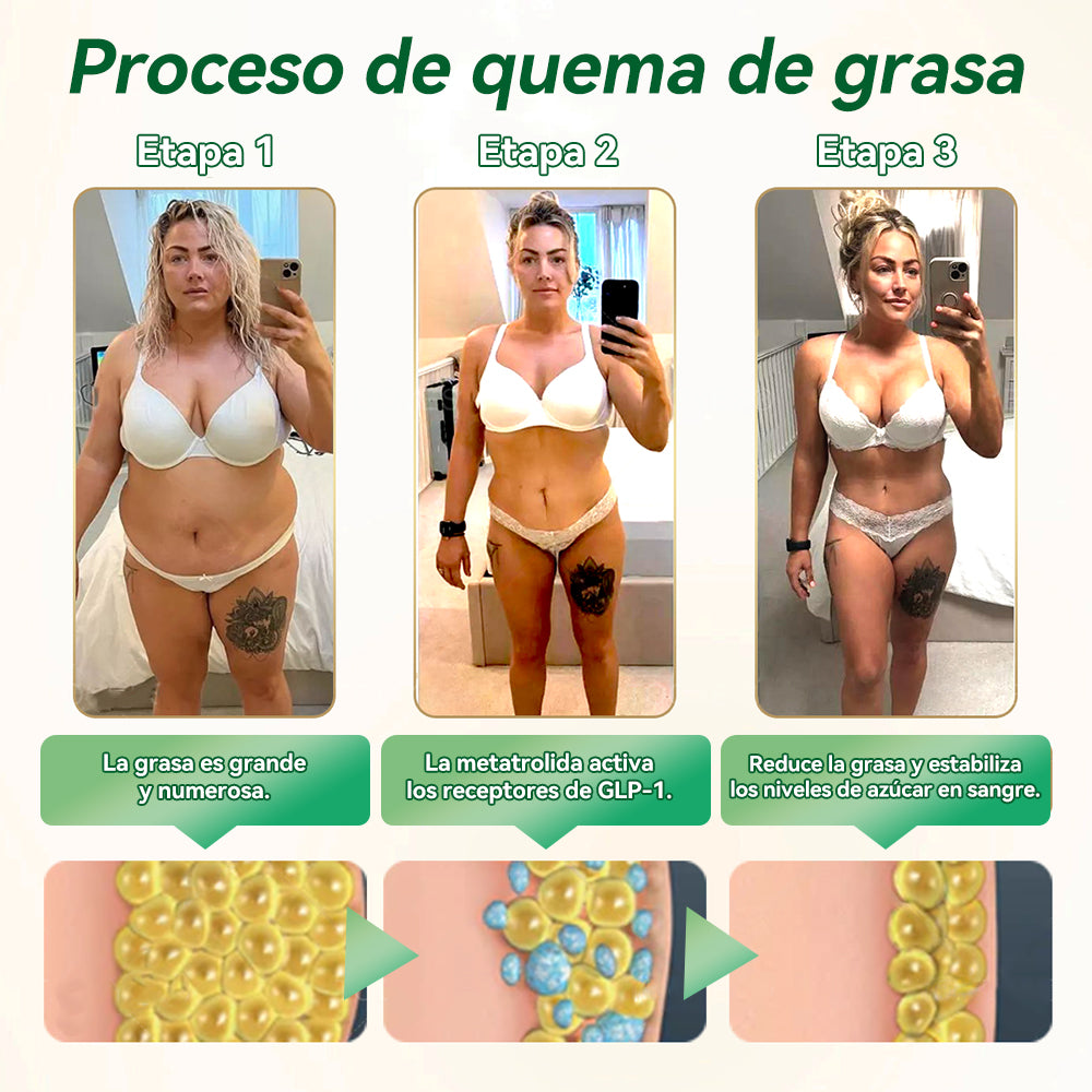 30% DE DESCUENTO 🎁🎁 𝐋𝐎𝐓𝐌𝐀𝐘® GLP-1 Ampollas Orales de Balance Metabólico 👩⚕️