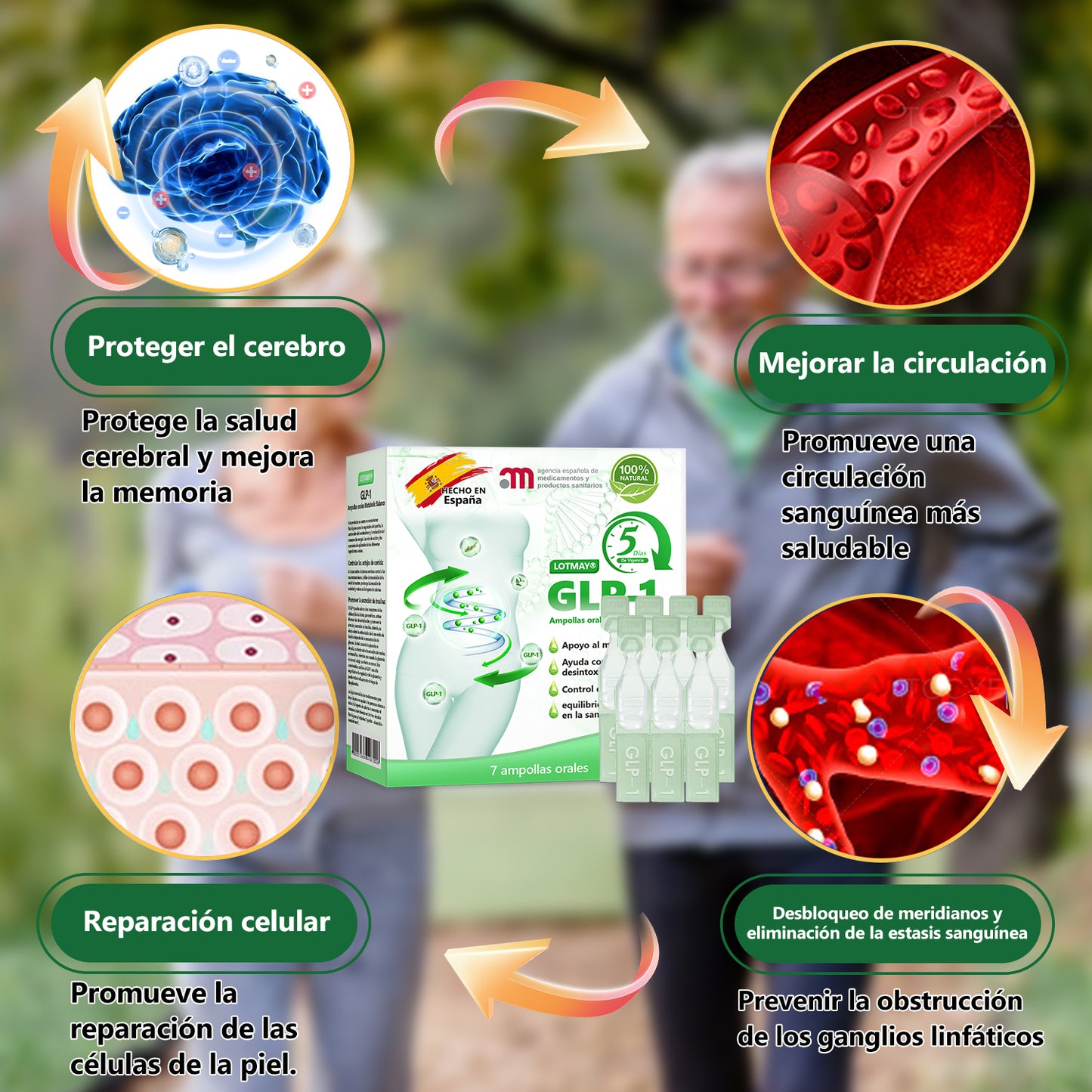 30% DE DESCUENTO 🎁🎁 𝐋𝐎𝐓𝐌𝐀𝐘® GLP-1 Ampollas Orales de Balance Metabólico 👩⚕️