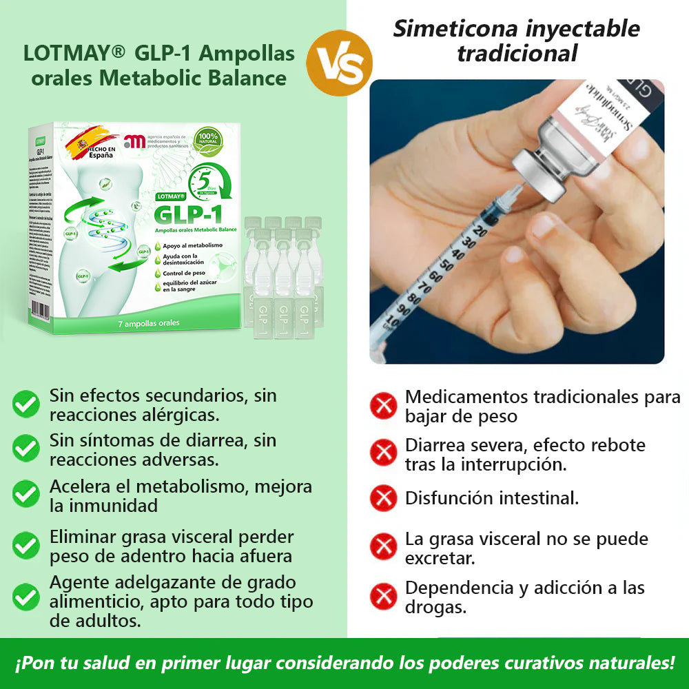 30% DE DESCUENTO 🎁🎁 𝐋𝐎𝐓𝐌𝐀𝐘® GLP-1 Ampollas Orales de Balance Metabólico 👩⚕️