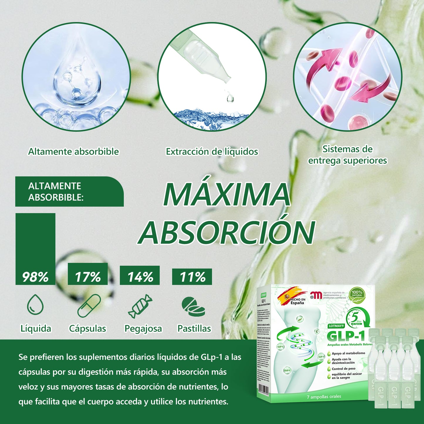 30% DE DESCUENTO 🎁🎁 𝐋𝐎𝐓𝐌𝐀𝐘® GLP-1 Ampollas Orales de Balance Metabólico 👩⚕️