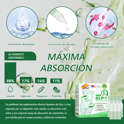 30% DE DESCUENTO 🎁🎁 𝐋𝐎𝐓𝐌𝐀𝐘® GLP-1 Ampollas Orales de Balance Metabólico 👩‍⚕️